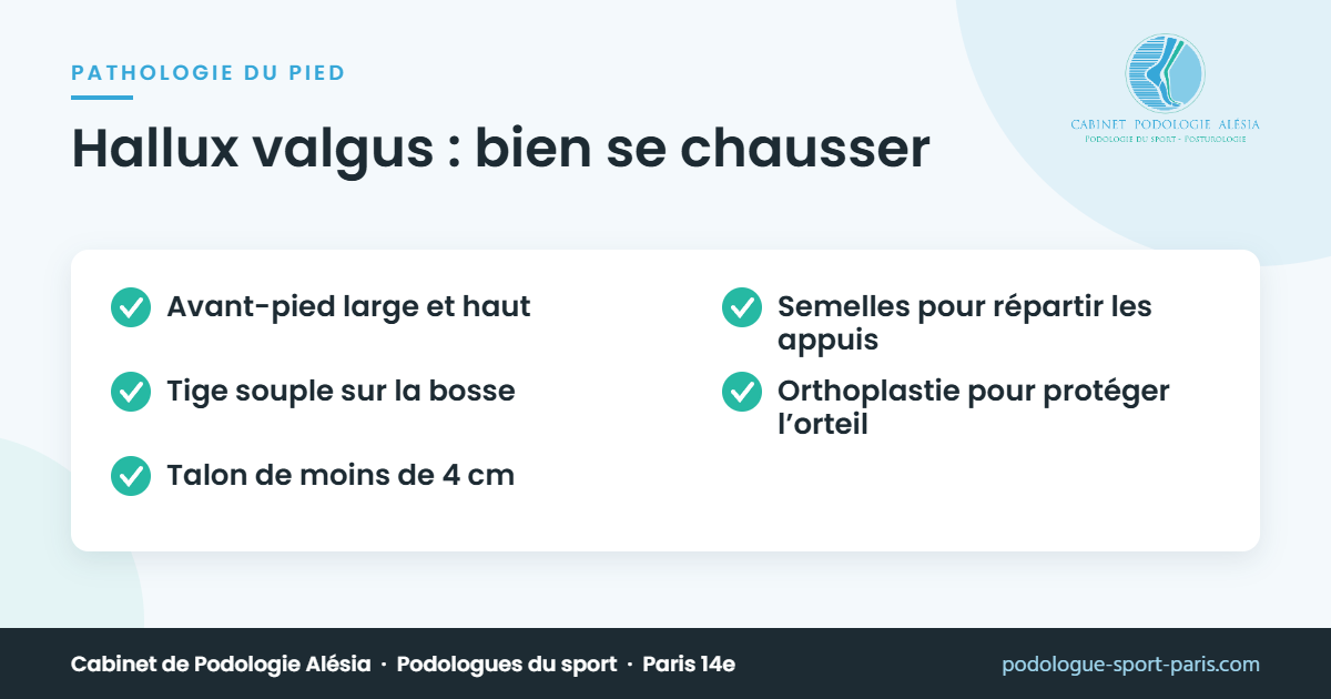 Hallux valgus : bien se chausser – infographie du Cabinet de Podologie Alésia